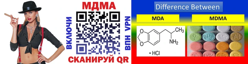 MDMA Molly сайты даркнета состав Усмань